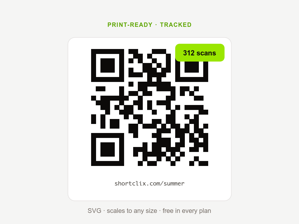 Druckfertiger SHORTCLIX-QR-Code als skalierbare SVG-Datei mit Scan-Tracking